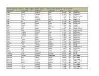Mcpherson County Marriages 1870-1915 Sorted by Groom's