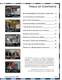 Annual Report 2008.Pdf