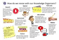 Germany Knowledge Organisers PDF File