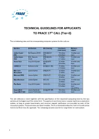 TECHNICAL GUIDELINES for APPLICANTS to PRACE 17Th CALL