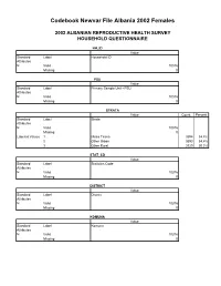 Codebook Newvar File Albania 2002 Females