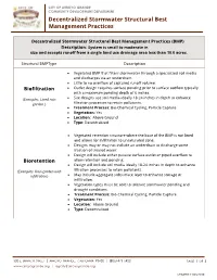 Decentralized BMP Categories Chart