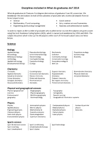 Disciplines Included in What Do Graduates Do? 2014 Science