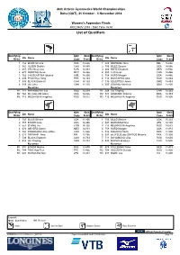 Qualification Results