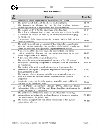 2017-18 RTI 4 1__B Item-1-15.Pdf