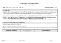 TEKS Resource System