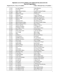 Alphabetic List of All Candidates Who Applied for Recruitment for the Post of Programmer Registration No