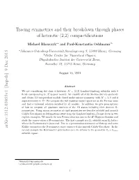 Compactifications Arxiv:1512.03055V1 [Hep-Th] 9 Dec 2