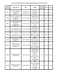 List of Vacant Seats(Statewise) in Engineering/Technology Stream As on 30.07.2015