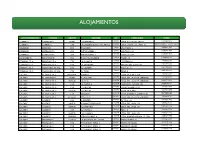 LISTA ESTABLECIMIENTOS TURISTICOS..Numbers