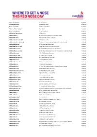 RND Stockists 2017
