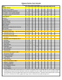 Alabama Election Cycle Calendar