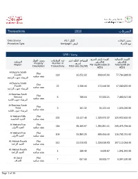 اﻟﺘﺼﺮﻓﺎت Transactions 2010 Unit / ةﺪﺣو