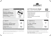WETTPROGRAMM PLUS Dienstag, 12