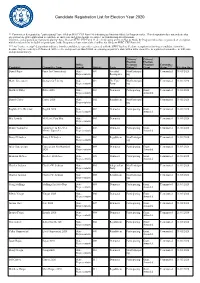 Candidate Registration List for Election Year 2020