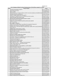 List of Taxpayers Allotted to Center Having Turnover of More Than Or Equal to 1.5 Crore
