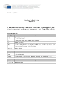 Roll Call Votes, JURI Committee Meeting on 4 February 2019