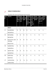 SCHEDULE to the HERITAGE OVERLAY the Requirements
