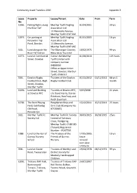 Community Asset Transfers 2020 Appendix 3 Lease No. Property
