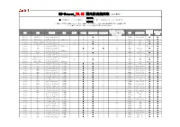 MX-Sensor V5.5X 国内版功能列表（仅供参考）