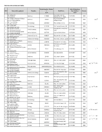 Received Applications (Lecturer)
