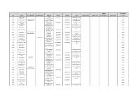 Consult24 Excel Export