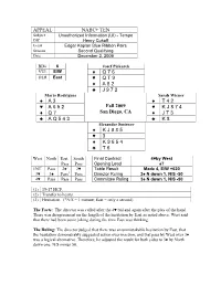 Unauthorized Information (UI) - Tempo DIC Henry Cukoff Event Edgar Kaplan Blue Ribbon Pairs Session Second Qualifying Date December 2, 2009