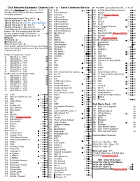 Dish Network Alphabetic Channel List