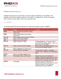 Phdwin-Keyboard-Shortcuts.Pdf