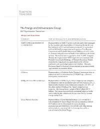 The Energy and Infrastructure Group 2007 Representative Transactions