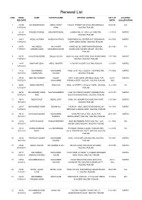 Renewal List