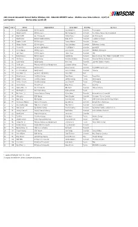 Watkins Glen Xfinity Entry List