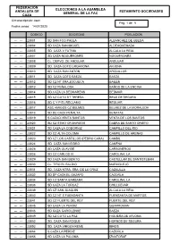 Censo Sociedades Jaen 2020