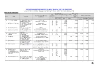 Inventory of HW Generating and Recycling Units in West Bengal