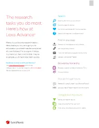 The Research Tasks You Do Most: Here's How at Lexis Advance®