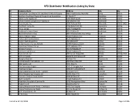 VFD Distributor Notification Listing by State