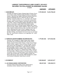 Largest Taxpayer Secured Values 2010-11