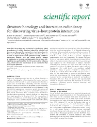 Host Protein Interactions