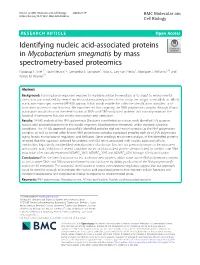 Identifying Nucleic Acid-Associated Proteins in Mycobacterium Smegmatis by Mass Spectrometry-Based Proteomics Nastassja L
