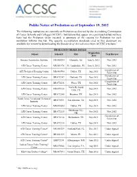 Public Notice of Probation As of September 19, 2012