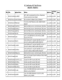 SC Certificates of KT Sub-Division (01/6/2013 - 30/6/2013 )