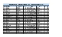 2017 Barnes & Noble Mini Maker Faire Participating Store List