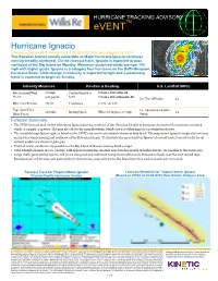 Hurricane Ignacio