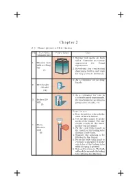 Chapter 2 2.1 Description of Kit Items