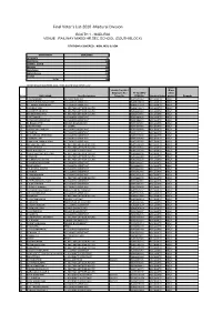 Final Voter's List-2020 -Madurai Division