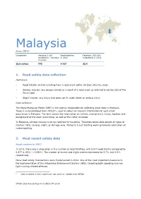 Malaysia Source: MIROS 1