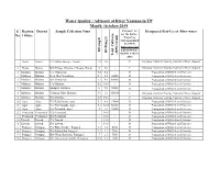 Yamuna in up Month October-2019 S