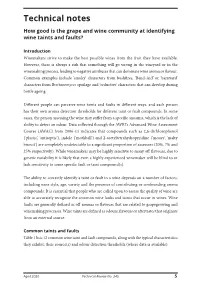 245 Technical Review April 2020