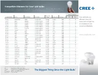 Compatible Dimmers for Cree® LED Bulbs Cree® LED Bulbs Are Designed to Be Dimmed with Standard Incandescent Type Dimmers