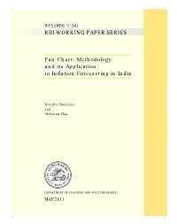 Fan Chart: Methodology and Its Application to Inflation Forecasting in India